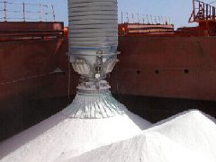 鋁價要是上2萬元，那氧化鋁怎么走？