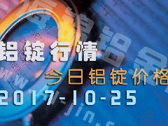 鋁錠行情：今日鋁錠價格——長江鋁錠價格1025
