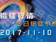 鋁錠行情：今日鋁錠價格，長江鋁錠價格1110